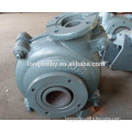 positive displacement pump China